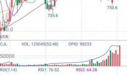 焦炭期货最新爆料,揭秘市场走势与投资策略